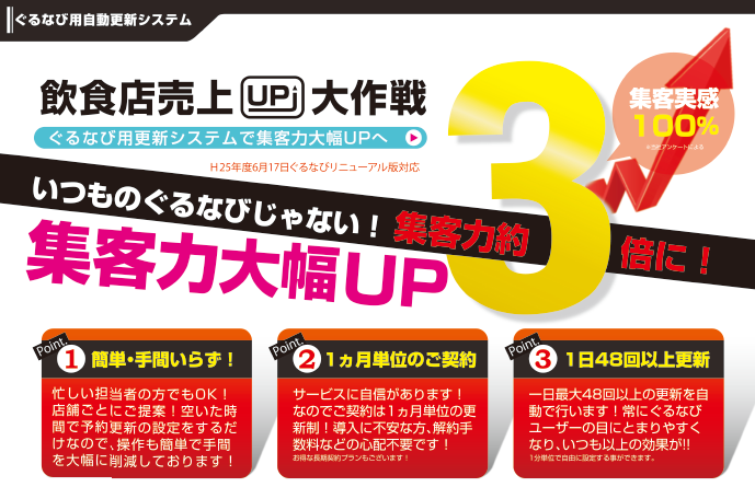 ����ȂэX�V��s